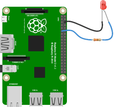 Blink Project Schematic
