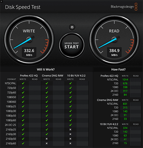 Test Dengan Black Magic Disk Speed Test